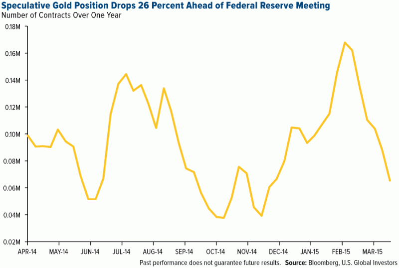 Market condition-11.gif