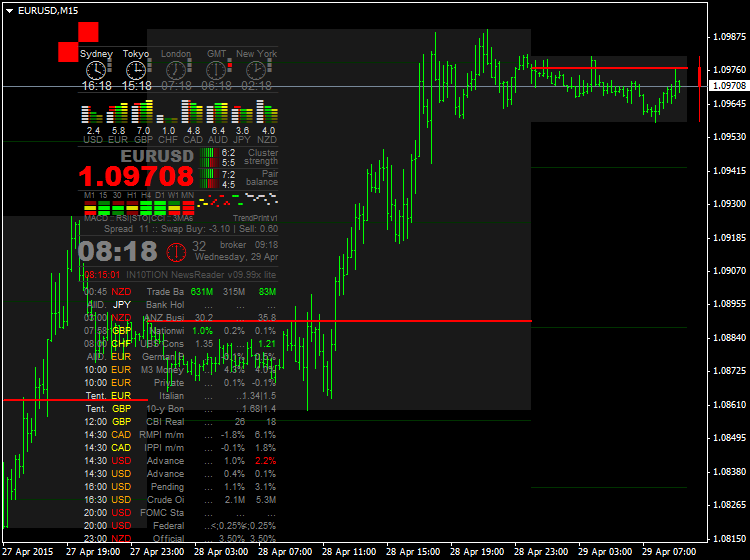 USD News-eurusd-m15-alpari-limited-7.png