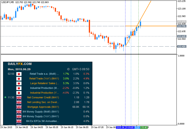 JPY News-retails1.png