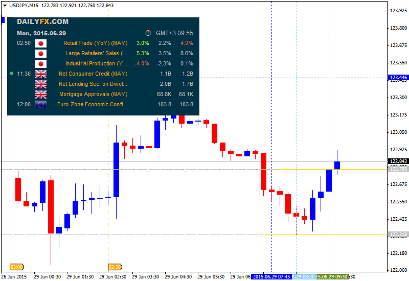 JPY News-retails2.png