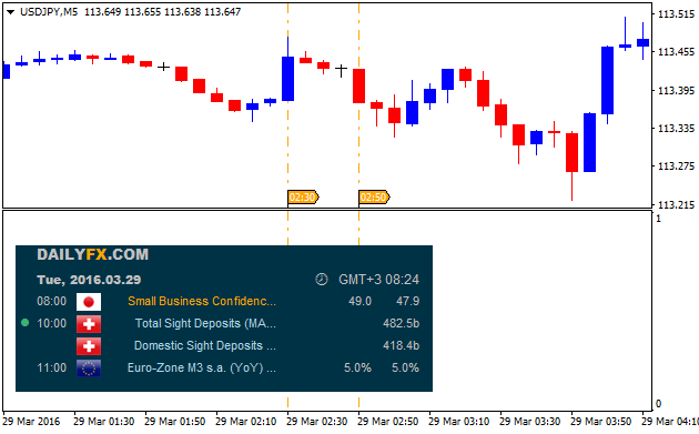 JPY News-usdjpy-m5-alpari-limited.png