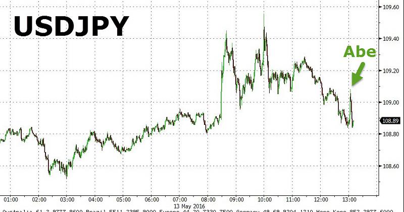 JPY News-20160513_jpy.jpg