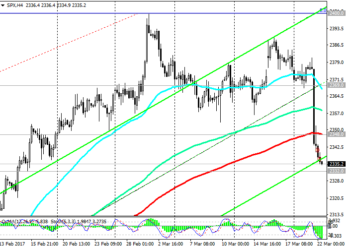 Tifia Daily Market Analytics-220317-s500-h4.png