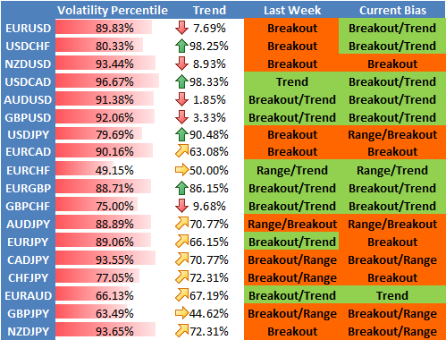 The News / Hottest-forex_trading_us_dollar_and_breakouts_body_picture_2.png