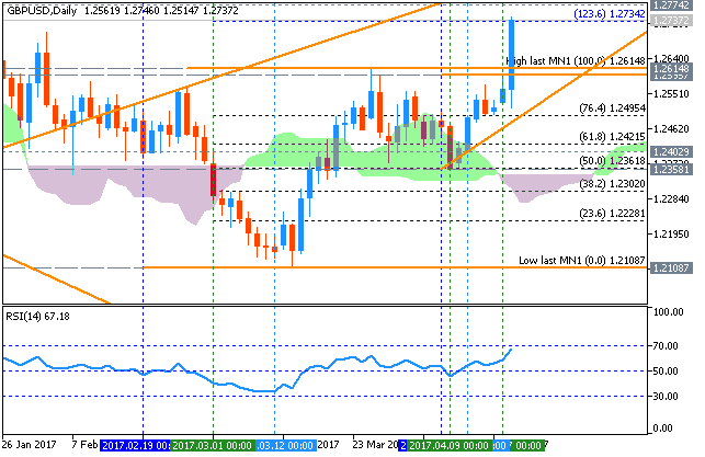 Next Week News-gbpusd-d1-metaquotes-software-corp.png