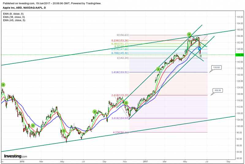 Bist 24-tvc_0c5e1dfb2eba1258f8322410a701528b.png