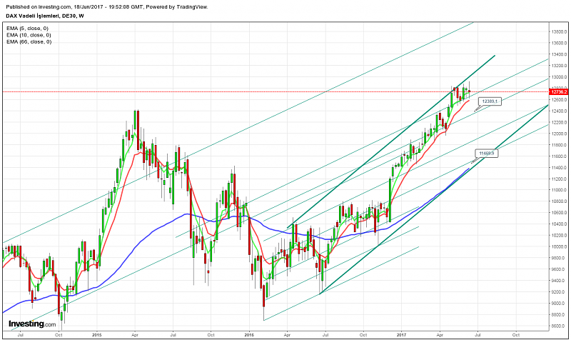 Bist 24-tvc_4edc617c49dbbbbc6da83ba0e410a80b.png