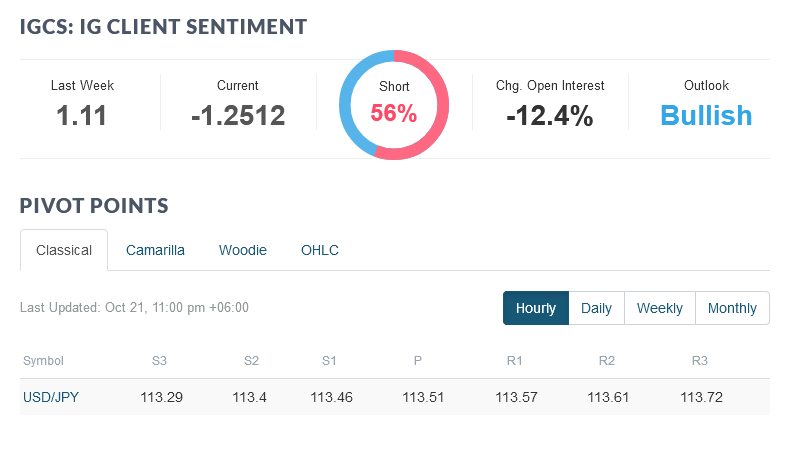 Forex Market Latest News-usd-jpy.png