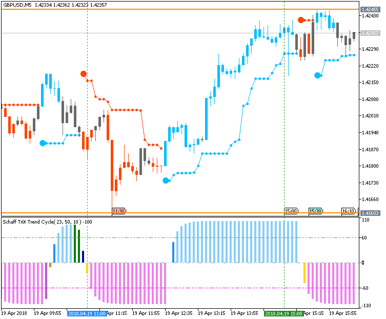 GBP News-gbpusd-m5-metaquotes-software-corp.png