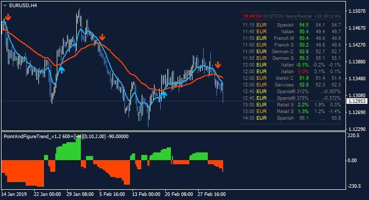 EUR News-eurusd-h4-alpari-international-limited-4.png