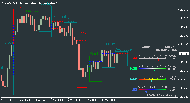 JPY News-usdjpy-h4-alpari-international-limited.png