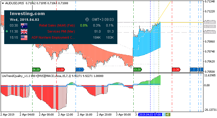 The News / Hottest-audusd-m15-alpari-international.png