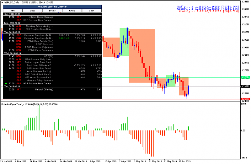 GBP News-gbpusd-d1-alpari-international.png