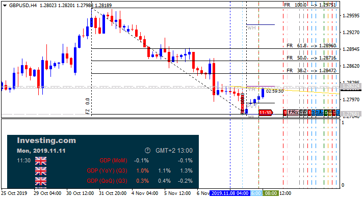 GBP News-gbpusd-h4-alpari-international-2.png