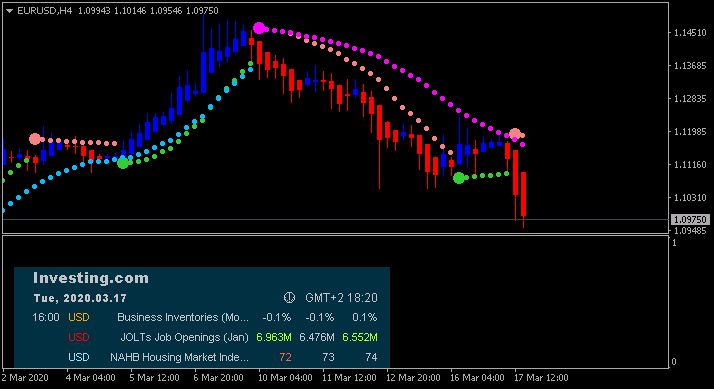 USD News-eurusd-h4-alpari-international.png