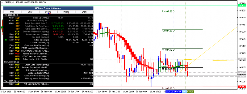 JPY News-usdjpy-h1-alpari-international-2.png