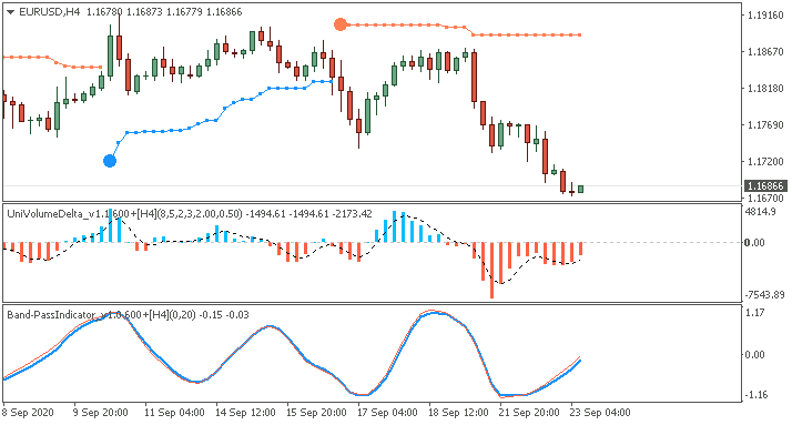 EUR News-eurusd-h4-alpari-2.png