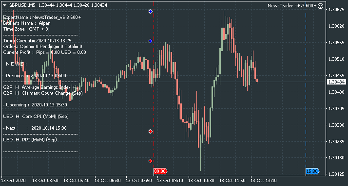 GBP News-gbpusd-m5-alpari.png