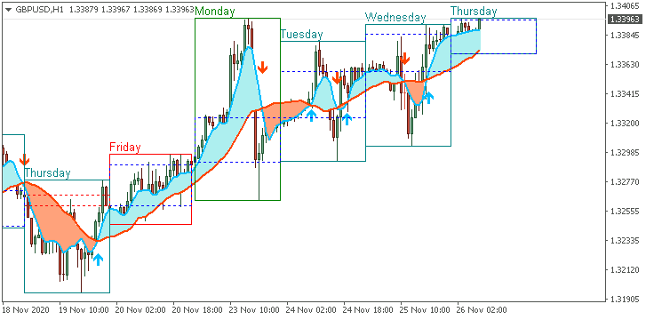 GBP News-gbpusd-h1-alpari.png