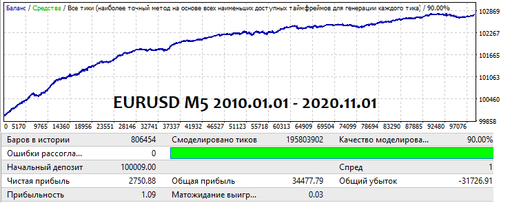 Market condition-111.png