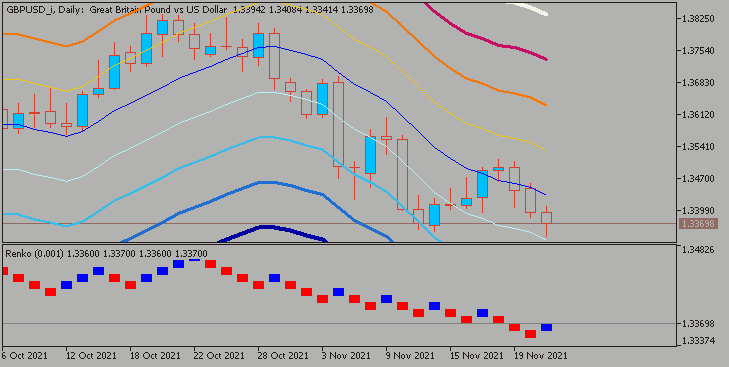 GBP News-gbpusd-i-d1-alpari.png