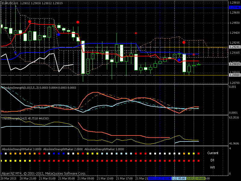 Market condition-market_1.gif