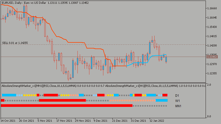 EUR News-eurusd-d1-acy-securities-pty.png