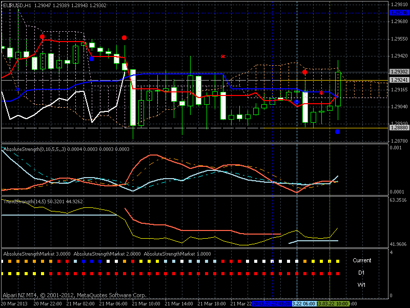 Market condition-market_4.gif