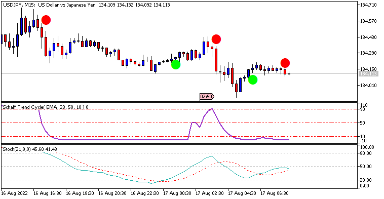 JPY News-usdjpy-m15-acy-securities-pty.png