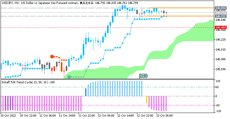 JPY News-usdjpy-h1-just2trade-online-ltd.png