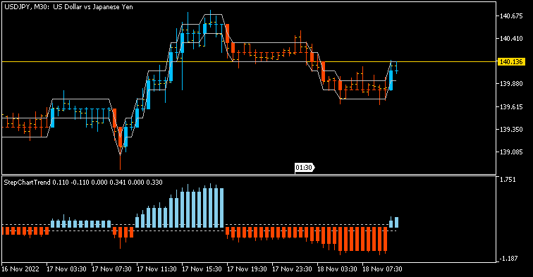 JPY News-usdjpy-m30-alpari.png