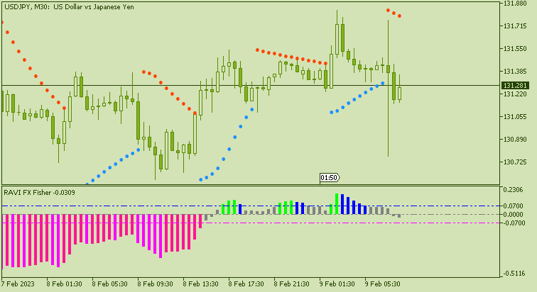 JPY News-usdjpy-m30-alpari-2.png