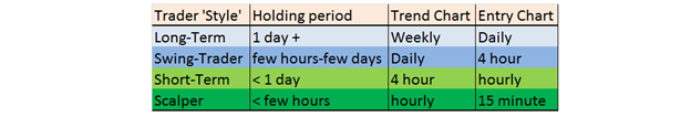 Market condition-market2.png