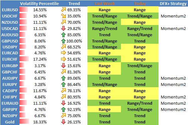 Market condition-forex-trading-us-dollar-sticks-trading-range-offers-opportunities_body_picture_5.png