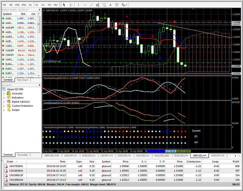 Market condition-marketcondition_1.png