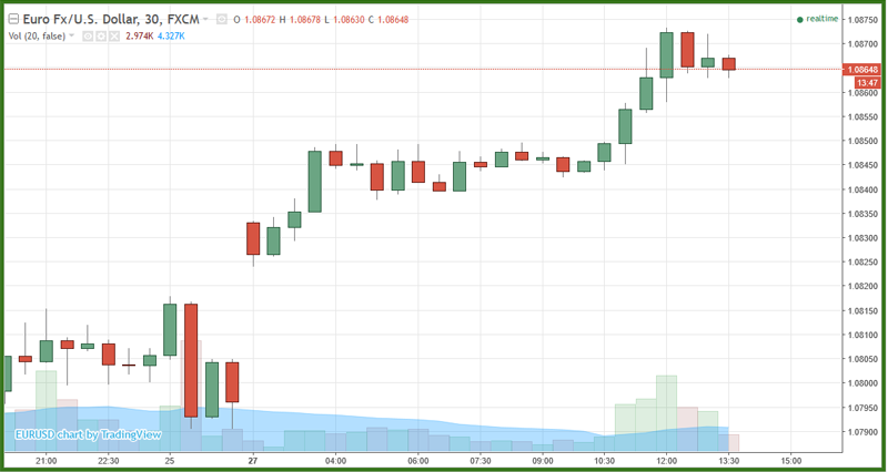 Free Forex Signal | QULPAY LLC-a7dd9c3c6eed4ede9e5eccd5e5f3b549.png