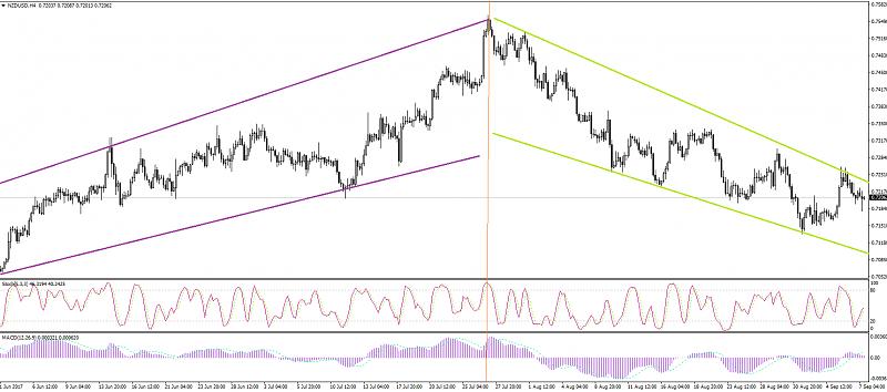 Re: SuperForex - Company News-07.09.2017.jpg