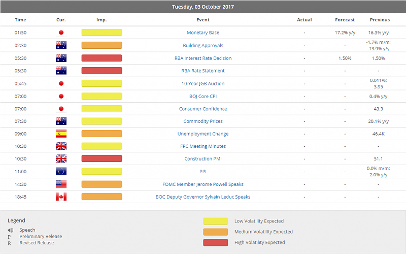 Company News by ForexMart-calendar.png