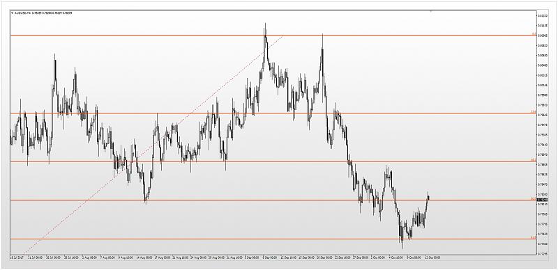 Re: SuperForex - Company News-12.10.jpg