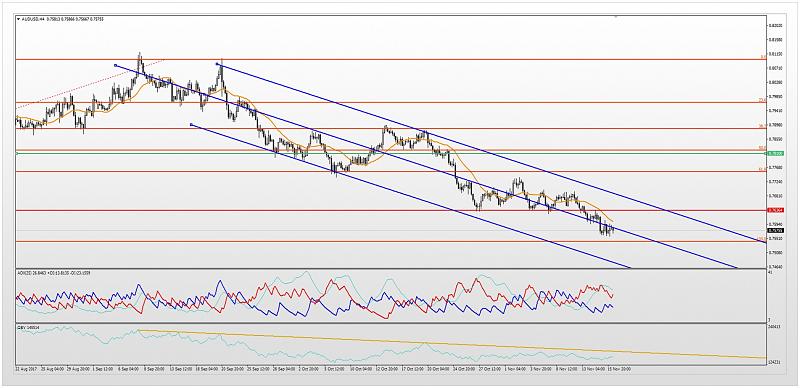 Re: SuperForex - Company News-aud.jpg