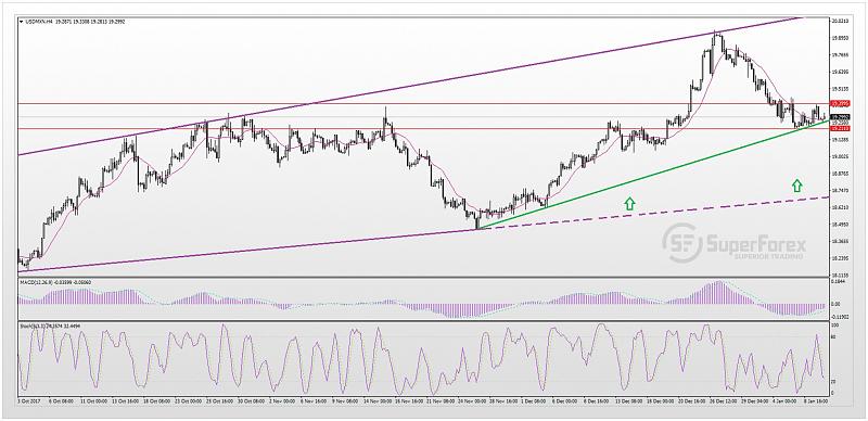 Re: SuperForex - Company News-10st.jpg