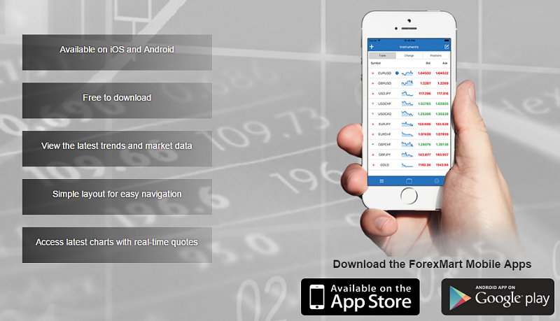 Company News by ForexMart-forexmartmobile.png