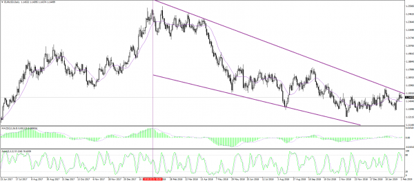 Re: SuperForex - Company News-eur-usd-technical-analysis-1448-nr6cu-p.png