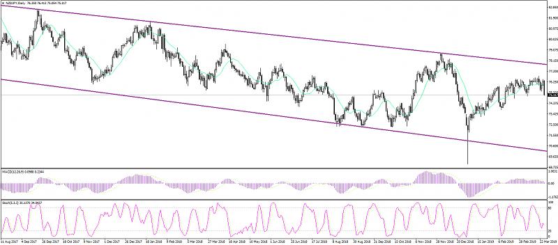 Re: SuperForex - Company News-nzd-jpy-fundamental-review-forecast-1639-1y6oveihx3.jpg