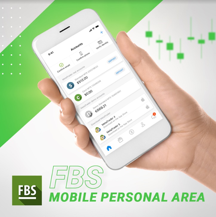 FBS - fbs.com-fbs-mobile-personal-area.jpg