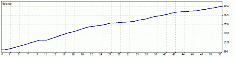 Scalping-scalping_2111.gif