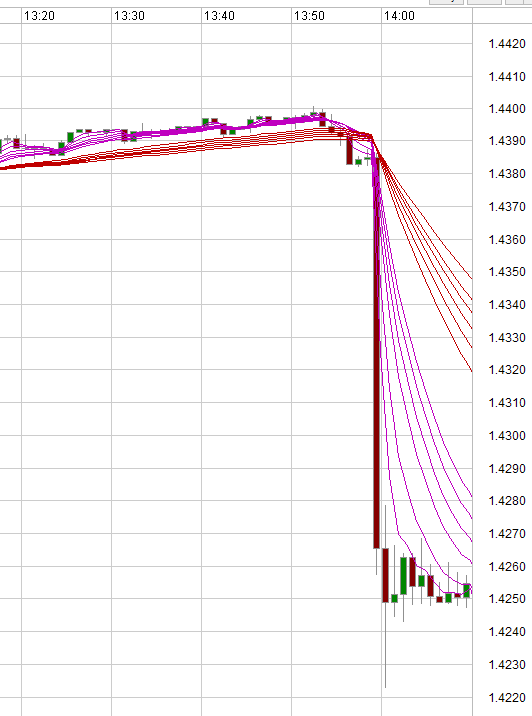 Something to read-0-insider-trading-audusd-reserve-bank-australia-asic-australian-dollar-5.png