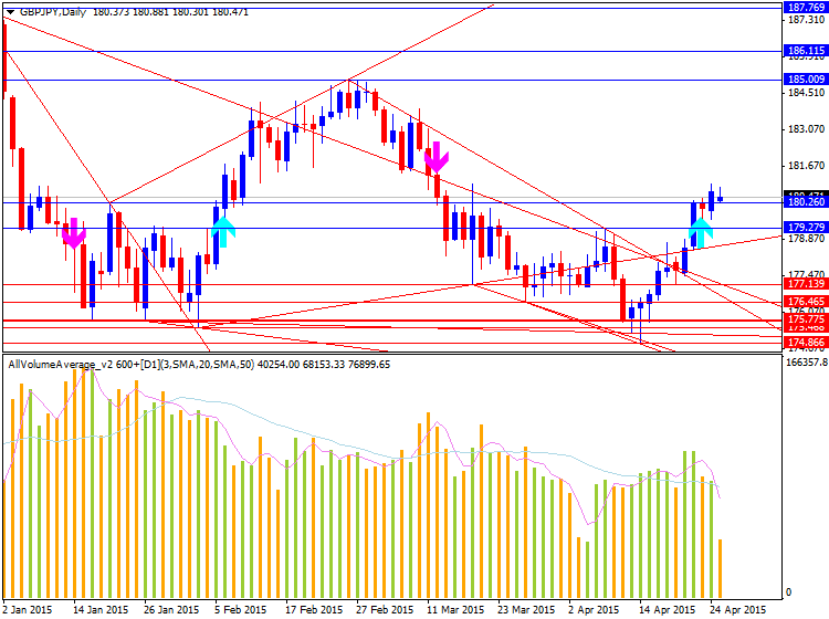 GBP Technical Analysis-22222.png