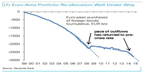 Weekly Outlook: 2015, May 31 - June 07-3.png