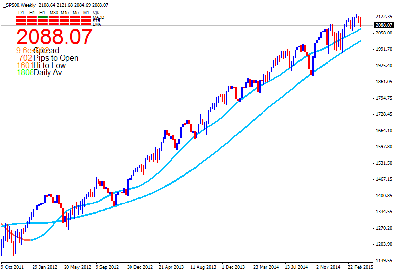 Technical Analysis-1.png